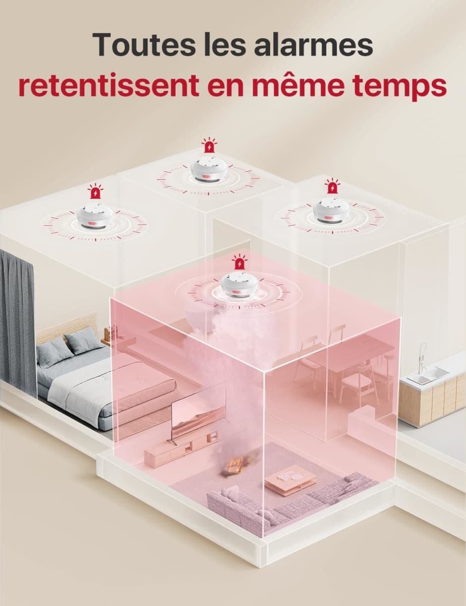 X-Sense Détecteur de Fumée Connecté, Kit de Sécurité pour la Maison avec SBS50 Station de Base, Conforme à la Norme EN14604 3