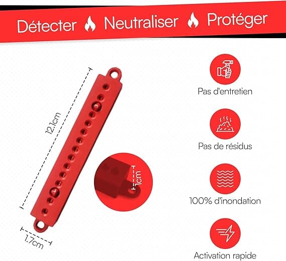 Petit Extincteur Automatique – Non Toxique, Compact et sans Entretien, Protection Domestique pour Tableaux Électriques, Générateurs Solaires, Véhicules, Batteries au Lithium